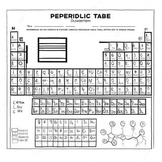 Periodiek Systeem Kleurplaat 52303-58895